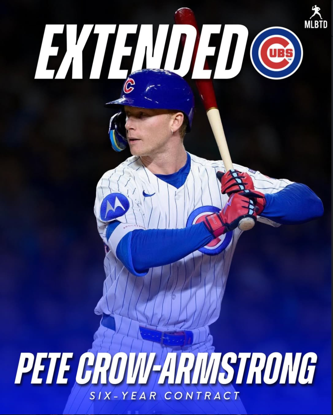 MLB Transactions Daily Pete Crow-Armstrong extension graphic